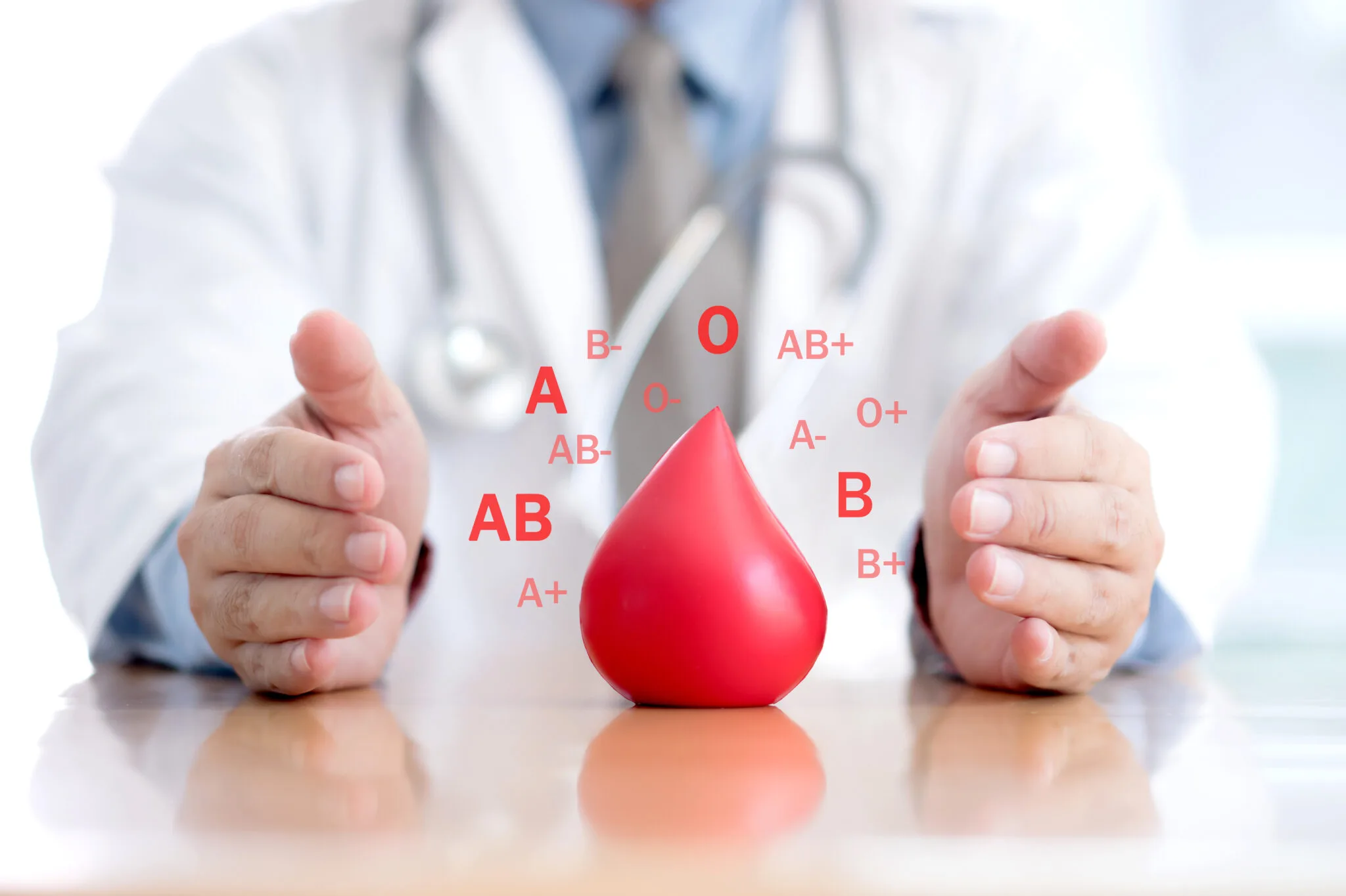 Blood Compatibility